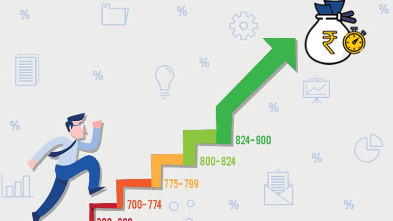 How to Build a Healthy CIBIL Score?