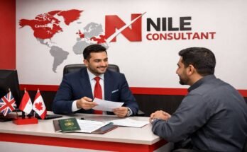 Affordable Visa Consultant in Pakistan with High Success Rate