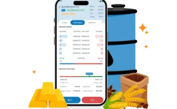 Best Commodity Trading App