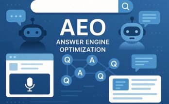 AEO Answer Engine Optimization Services