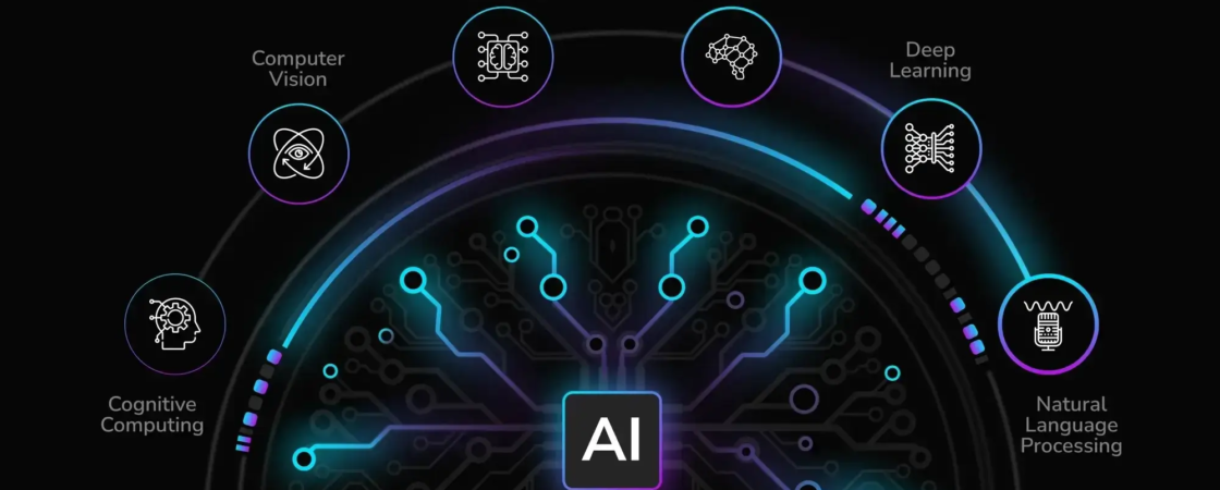 AI Development Services