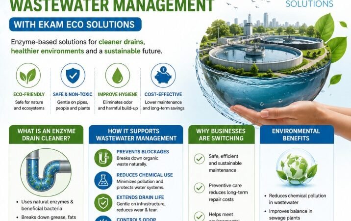 How Enzyme Drain Cleaner Improves Sustainable Wastewater Management with Ekam Eco Solutions