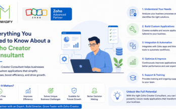 Everything You Need to Know About a Zoho Creator Consultant