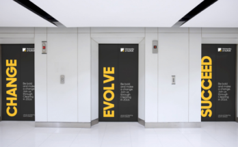 Lift Advertising Company in Bangalore | Liftup Marketing