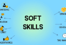soft skills training courses