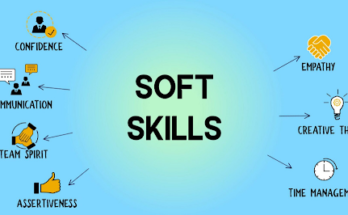 soft skills training courses