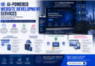 AI-powered website development services creating smart, responsive websites and web applications with modern technology and automation.